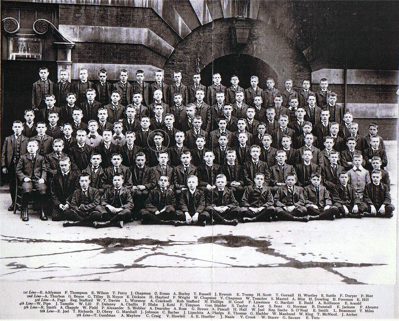 The 101 Fegan's Home boys who sailed to Canada on the Empress of Britain in May 1906.
(many thanks to Tom Bint for this picture)